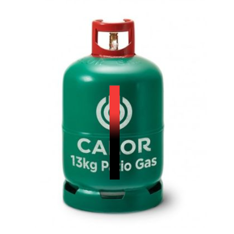1/3 шт. многоразовые термохром – обзор и цена Home Cooking Gas